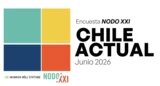 Chile Actual,Encuesta Nodo XXI 
